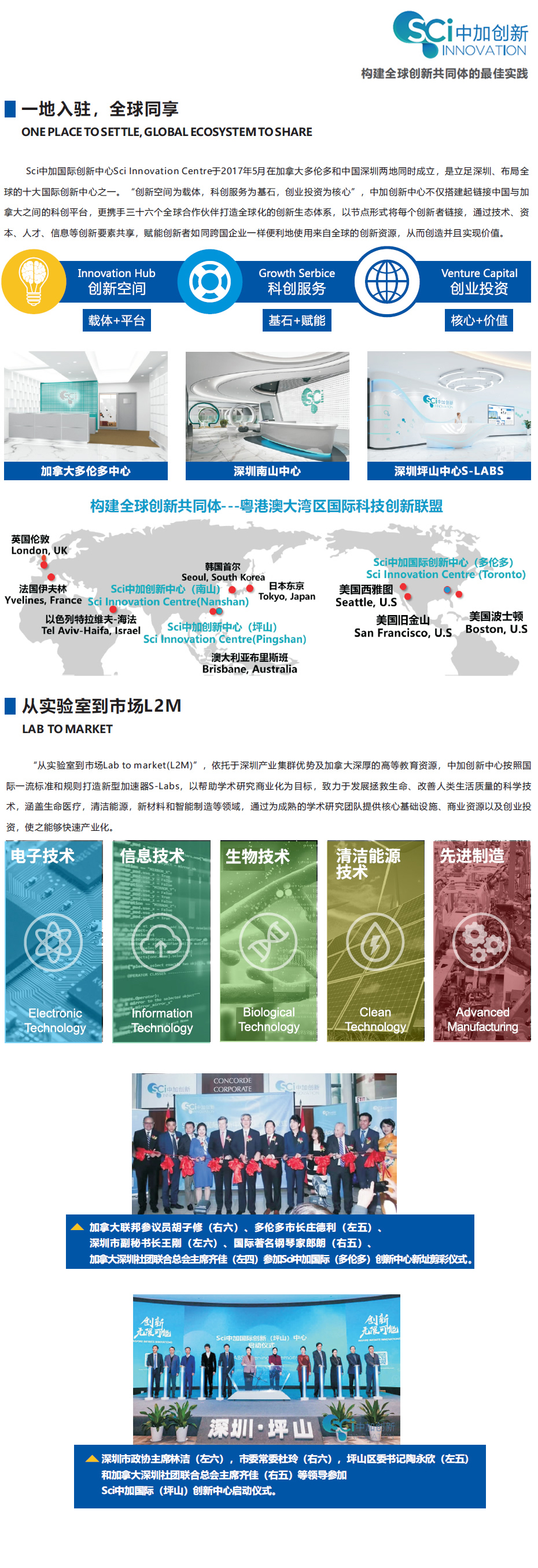 集团概况-简介-国际创新.jpg